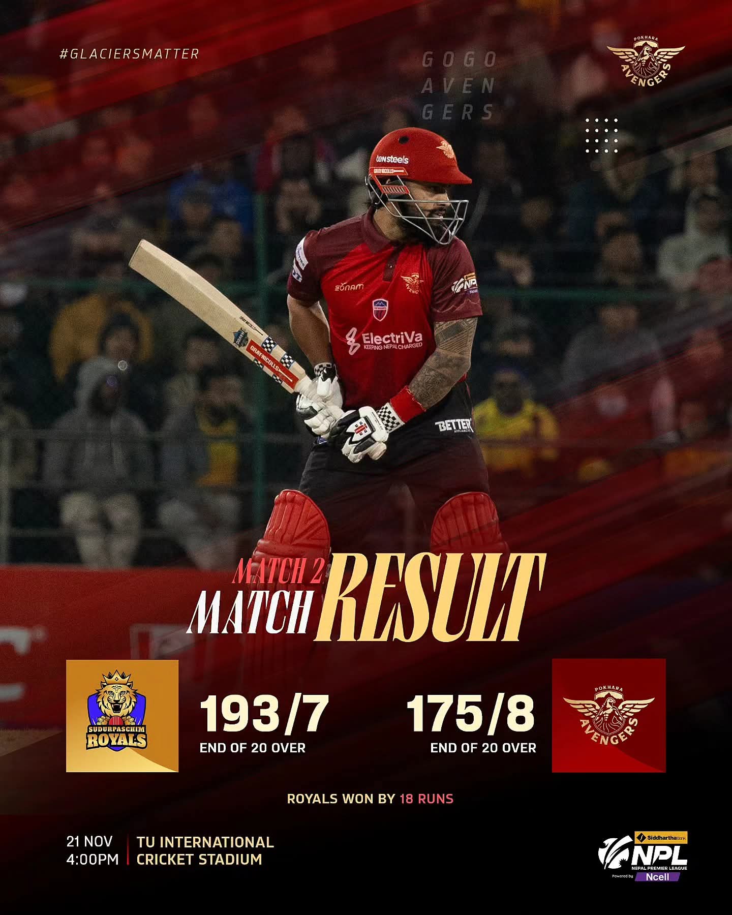 Match 6 – Sudur Paschim Royals vs Pokhara Avengers